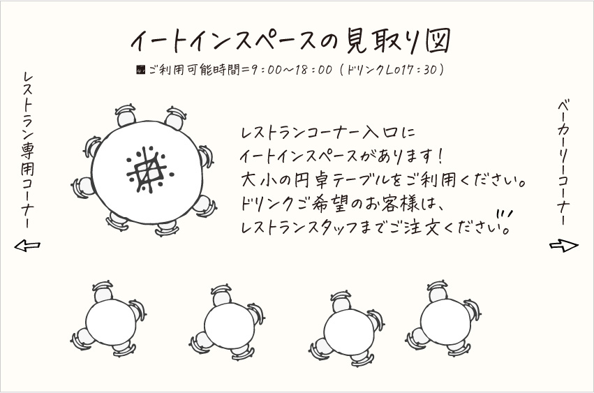 イートインスペースの見取り図